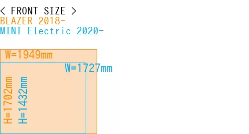 #BLAZER 2018- + MINI Electric 2020-